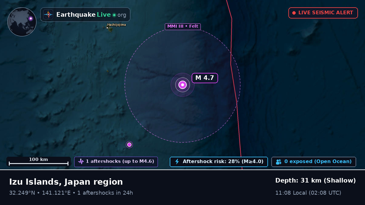 North Pacific Ocean (Japan)