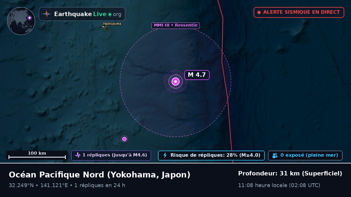 Océan Pacifique Nord (Japon)