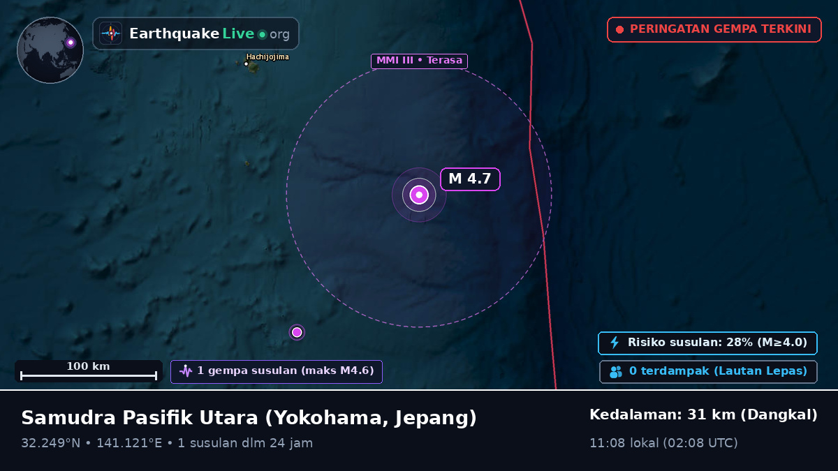 Samudra Pasifik Utara (Jepang)