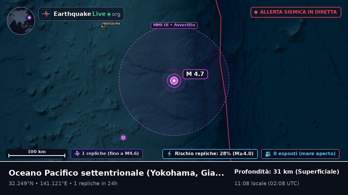 Oceano Pacifico settentrionale (Giappone)
