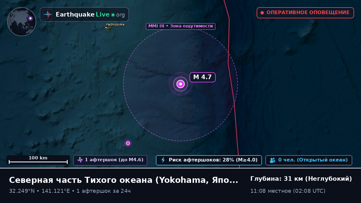 Северная часть Тихого океана (Япония)