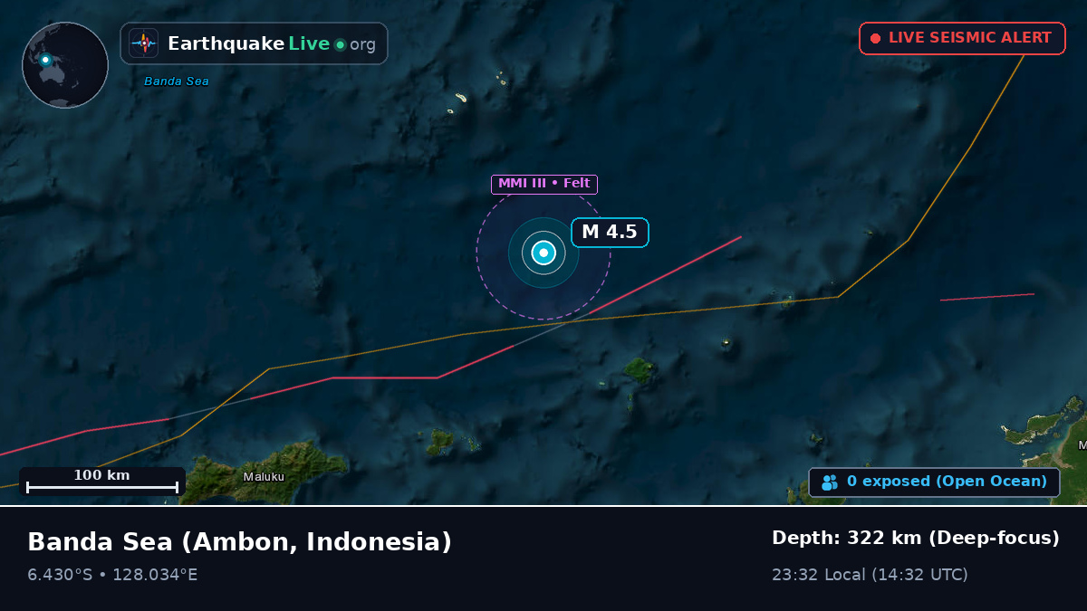 Banda Sea (Indonesia)