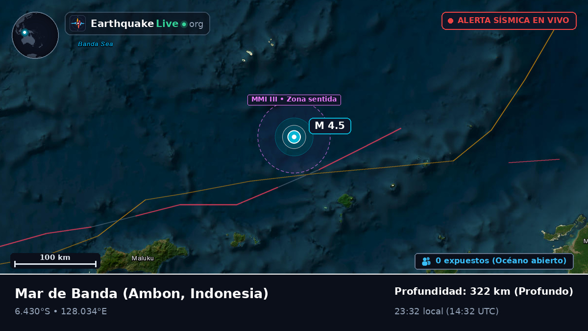 Mar de Banda (Indonesia)