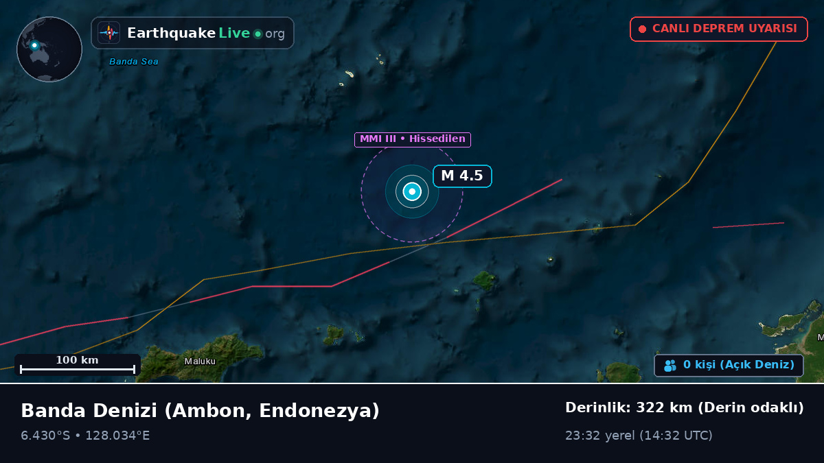 Banda Denizi (Endonezya)