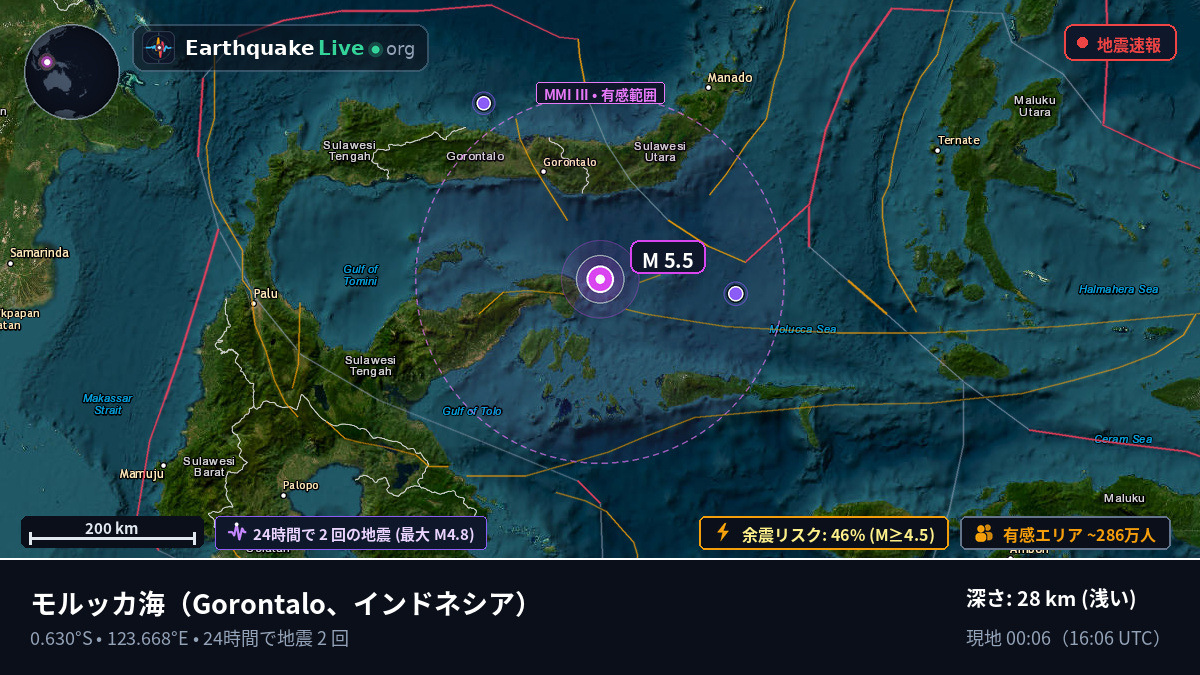 モルッカ海 (インドネシア)