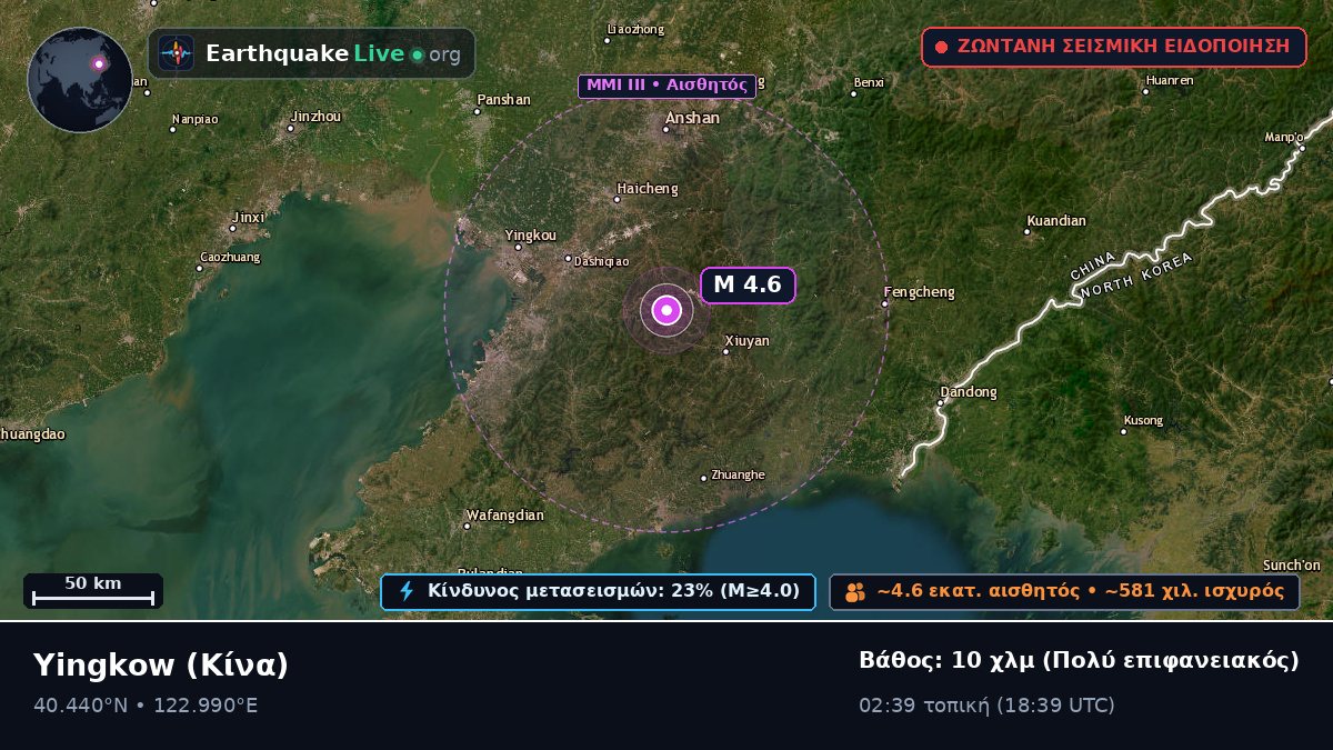 Liaoning, Κίνα