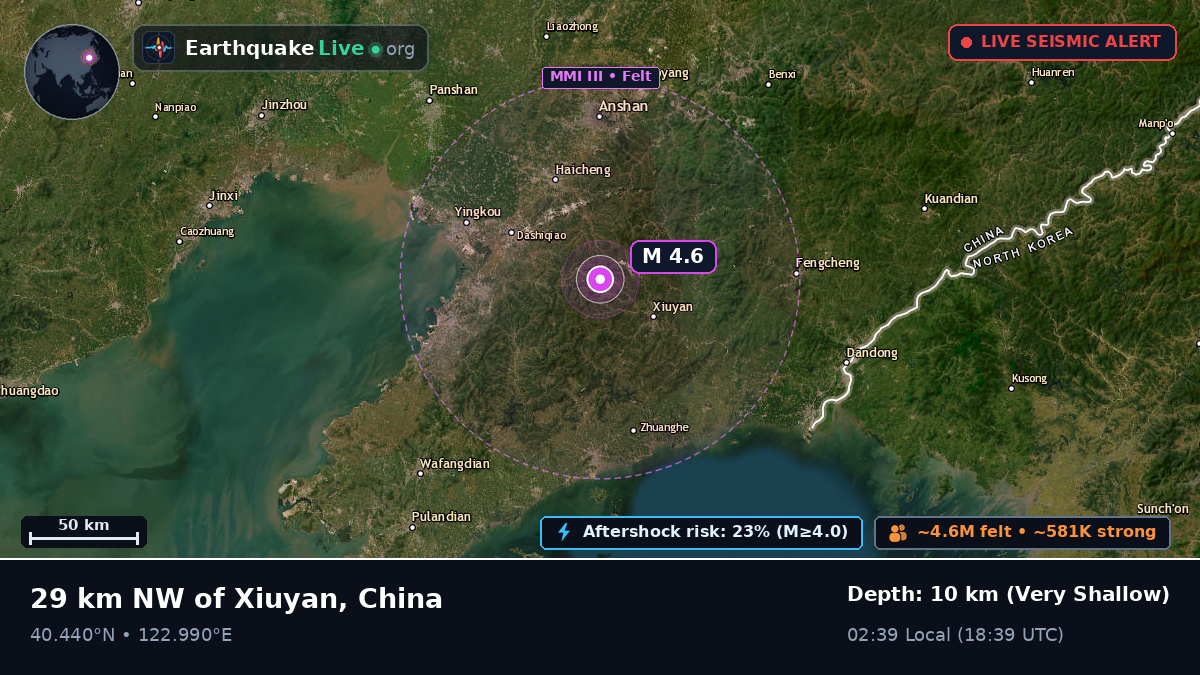 Liaoning, China