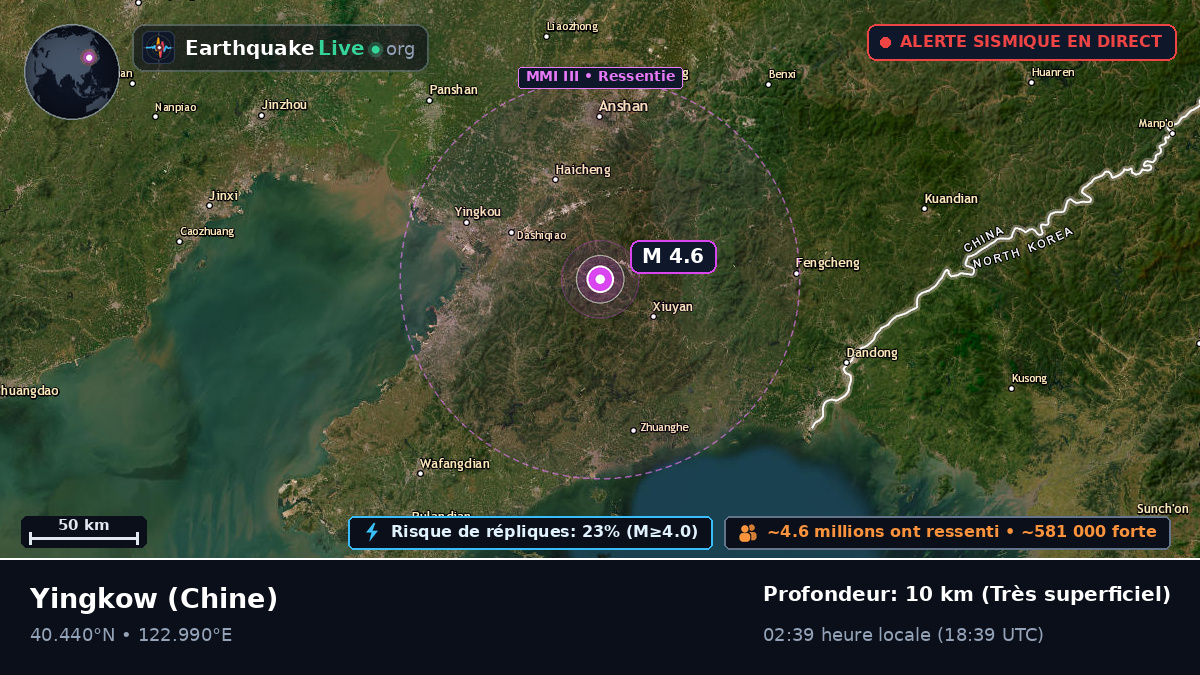 Liaoning, Chine