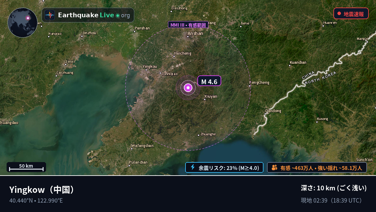 Liaoning, 中国