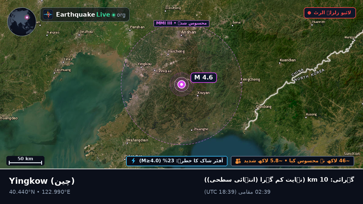 Liaoning, چین