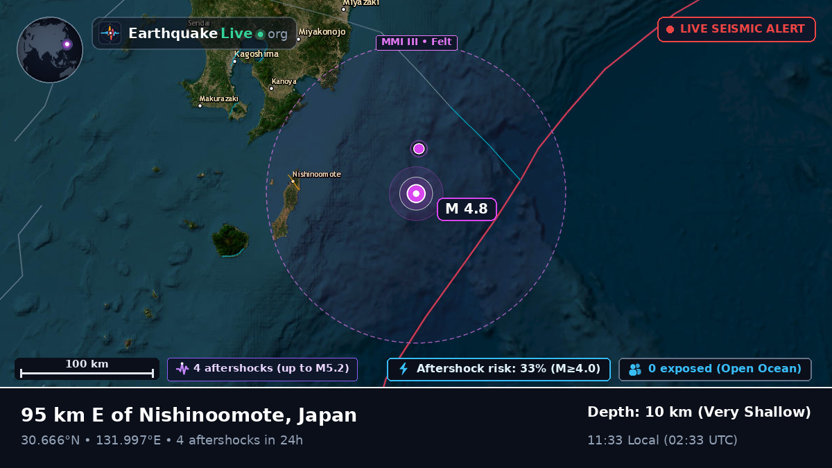 Off the coast of Kagoshima, Japan