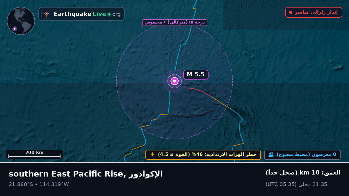 جنوب المحيط الهادئ (الإكوادور)