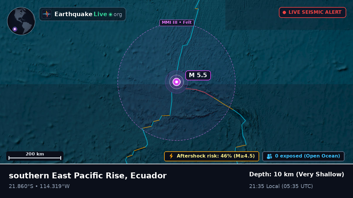 South Pacific Ocean (Ecuador)