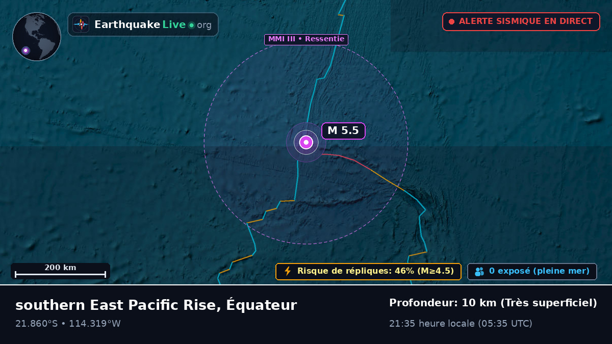Océan Pacifique Sud (Équateur)