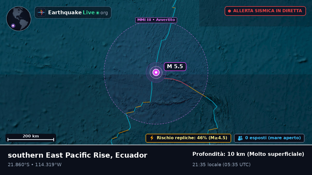 Oceano Pacifico meridionale (Ecuador)