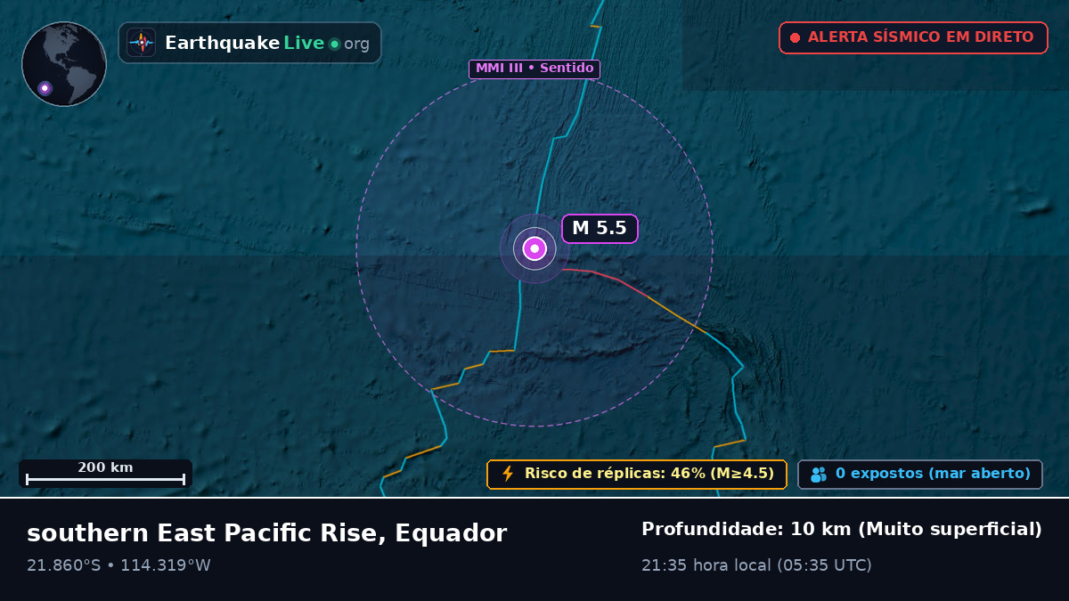 Oceano Pacífico Sul (Equador)