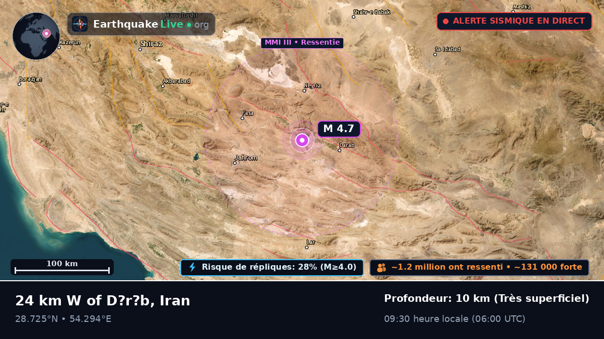 Fars, Iran