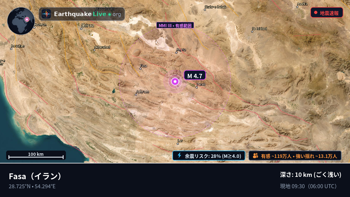 Fars, イラン