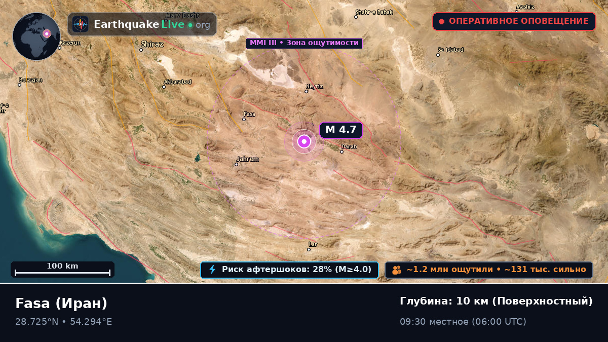 Fars, Иран