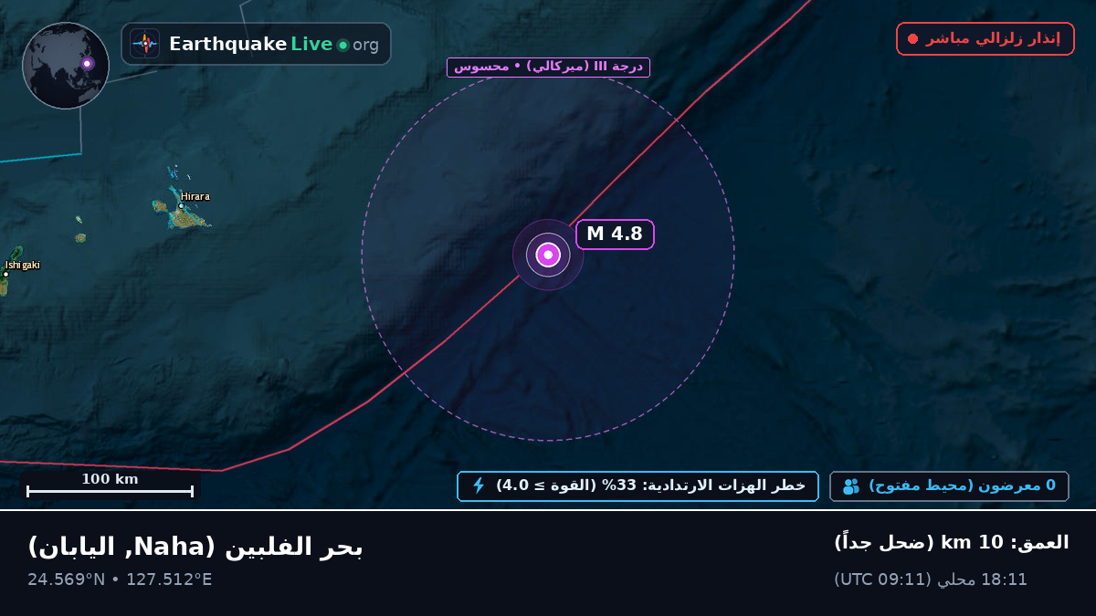 بحر الفلبين (اليابان)