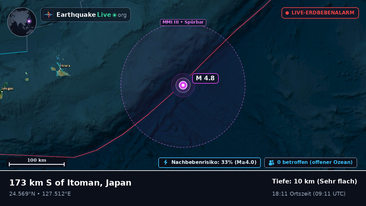 Philippinensee (Japan)