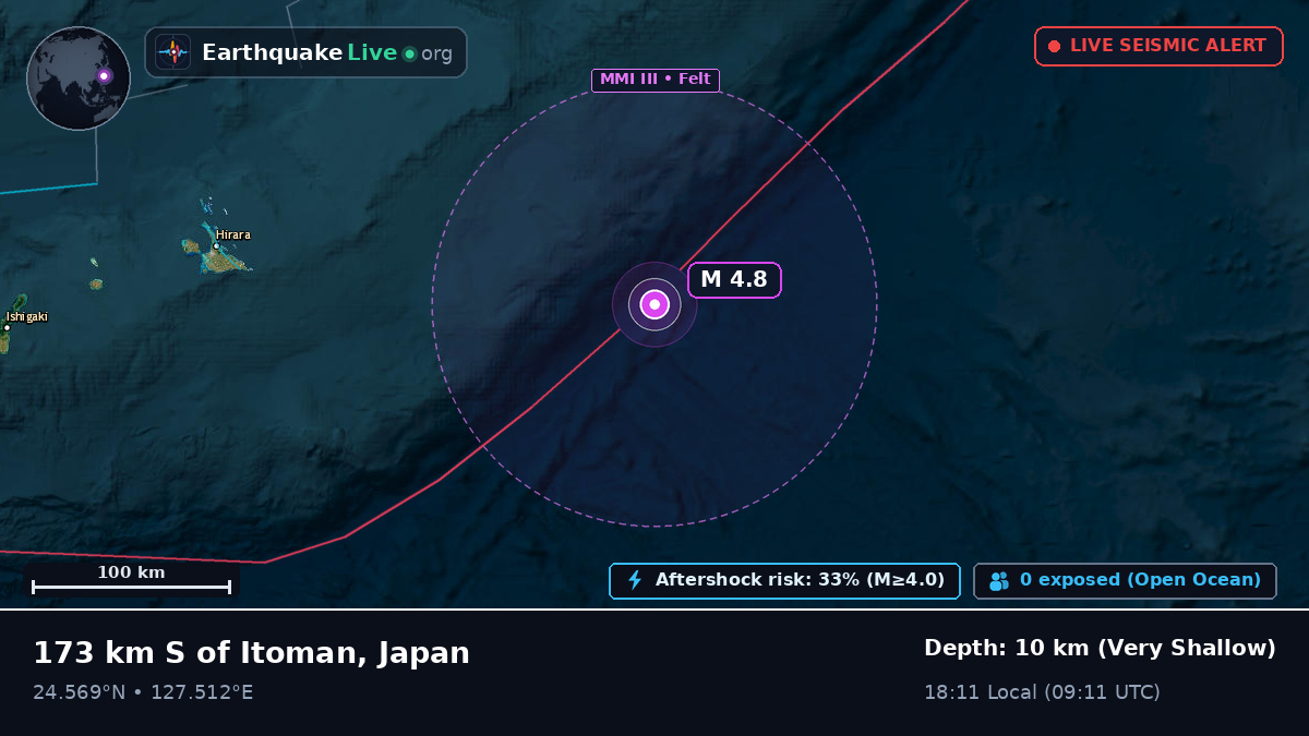 Philippine Sea (Japan)