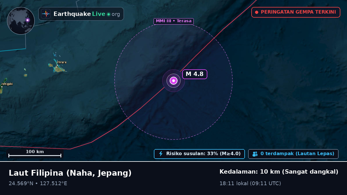 Laut Filipina (Jepang)