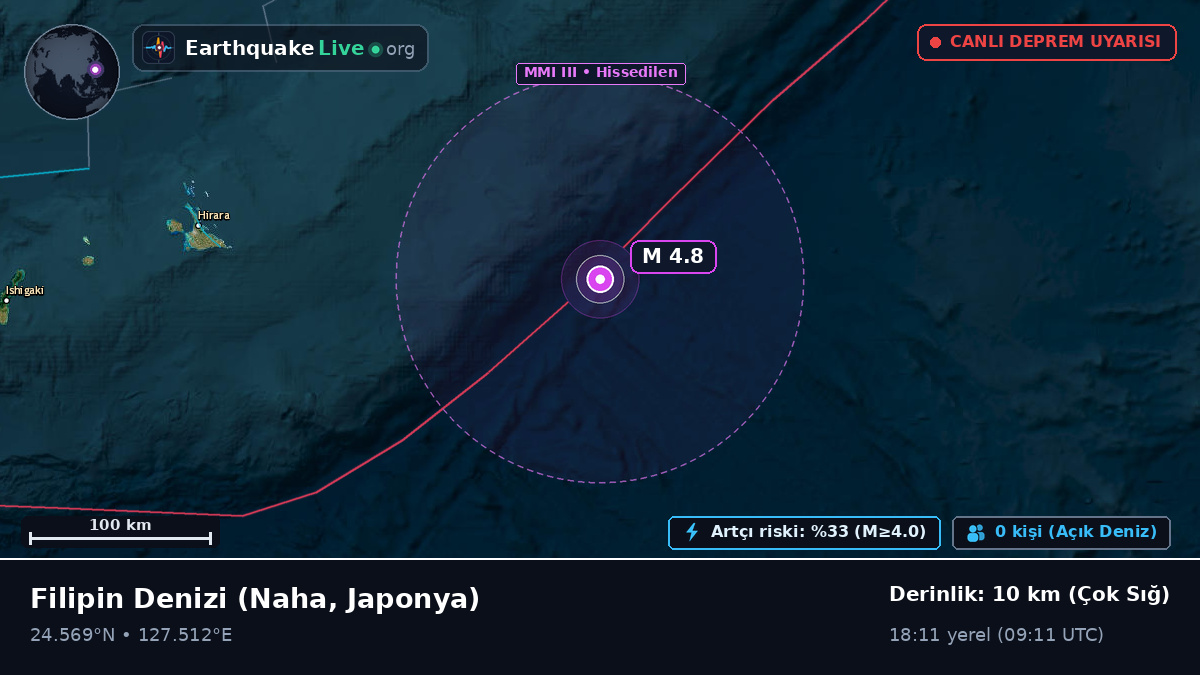 Filipin Denizi (Japonya)