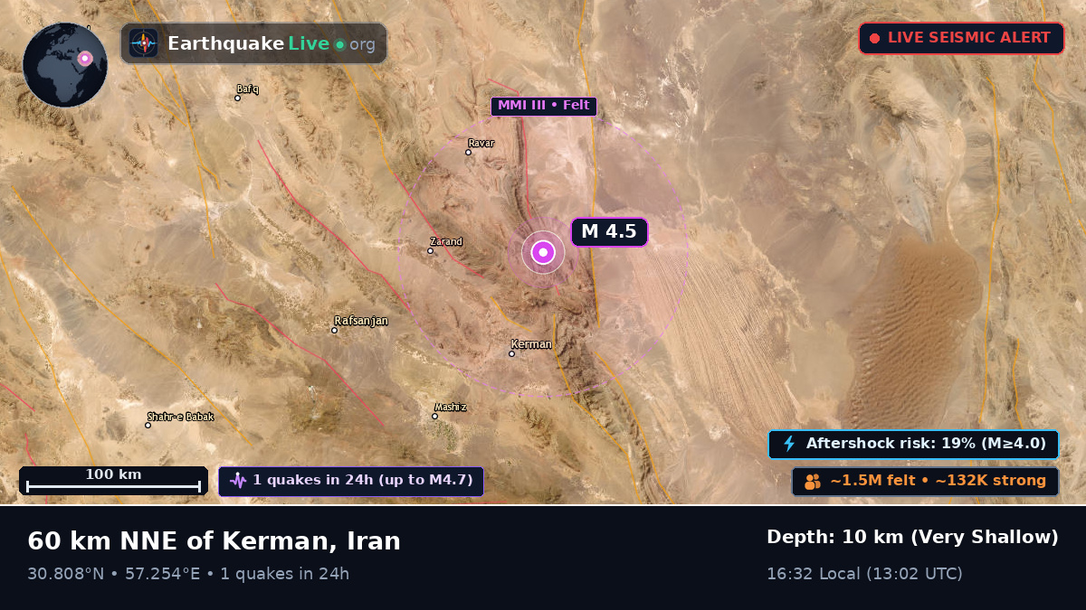 Kerman, Iran
