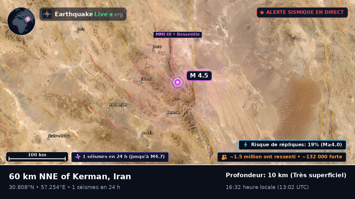 Kerman, Iran