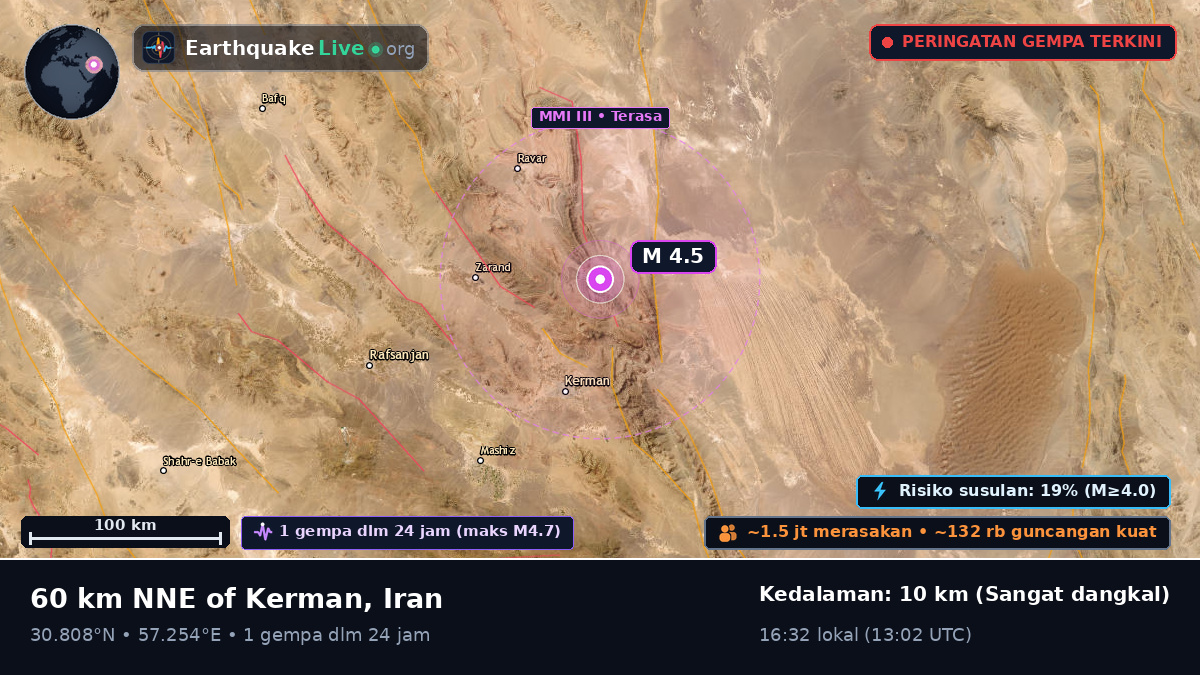 Kerman, Iran