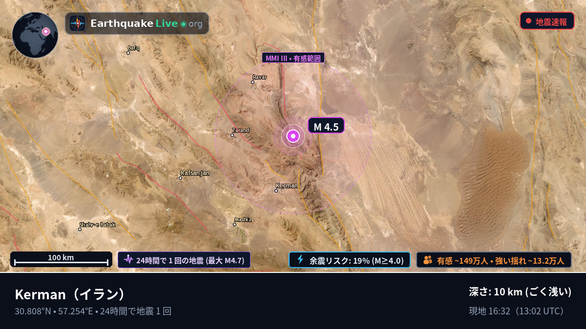 Kerman, イラン