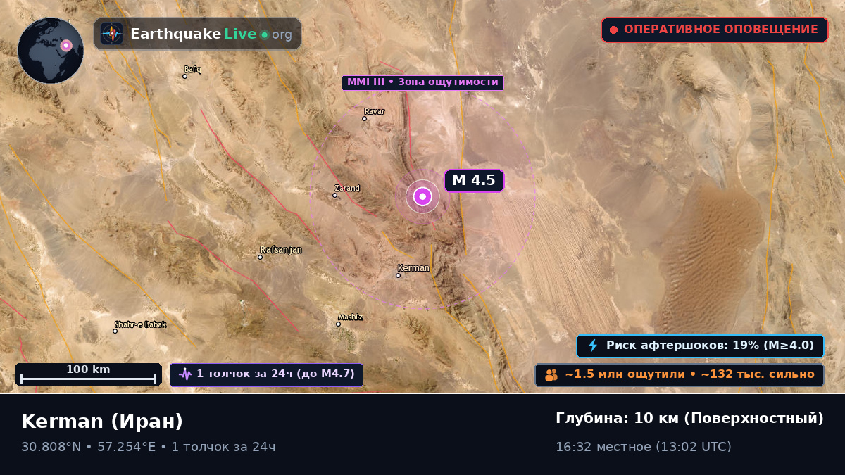 Kerman, Иран
