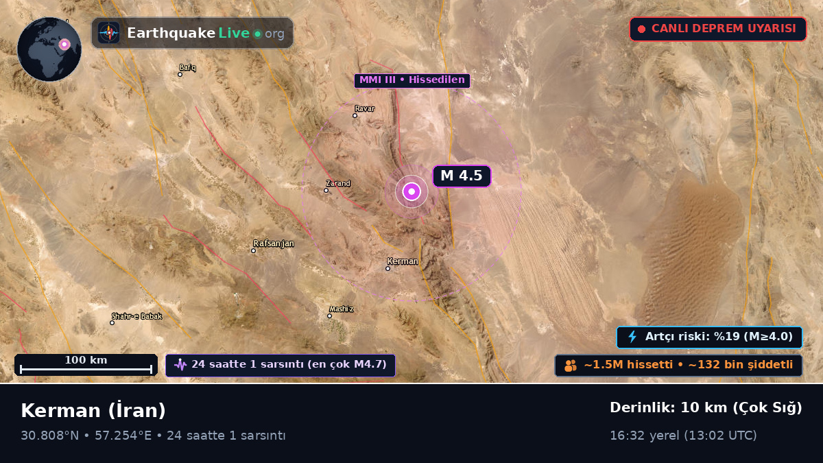 Kerman, İran