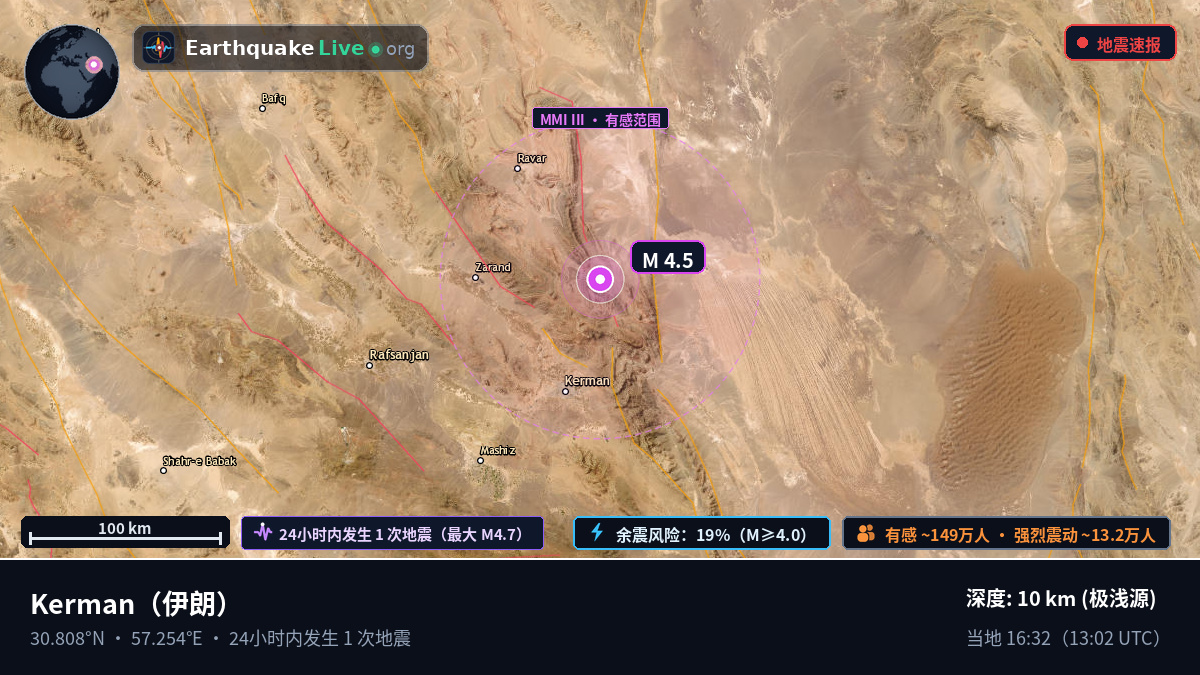 Kerman, 伊朗
