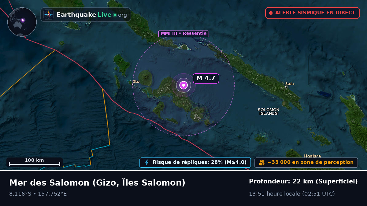 Mer des Salomon (Îles Salomon)