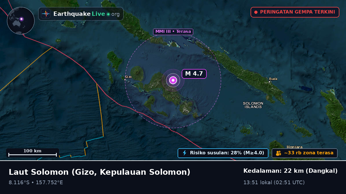 Laut Solomon (Kepulauan Solomon)