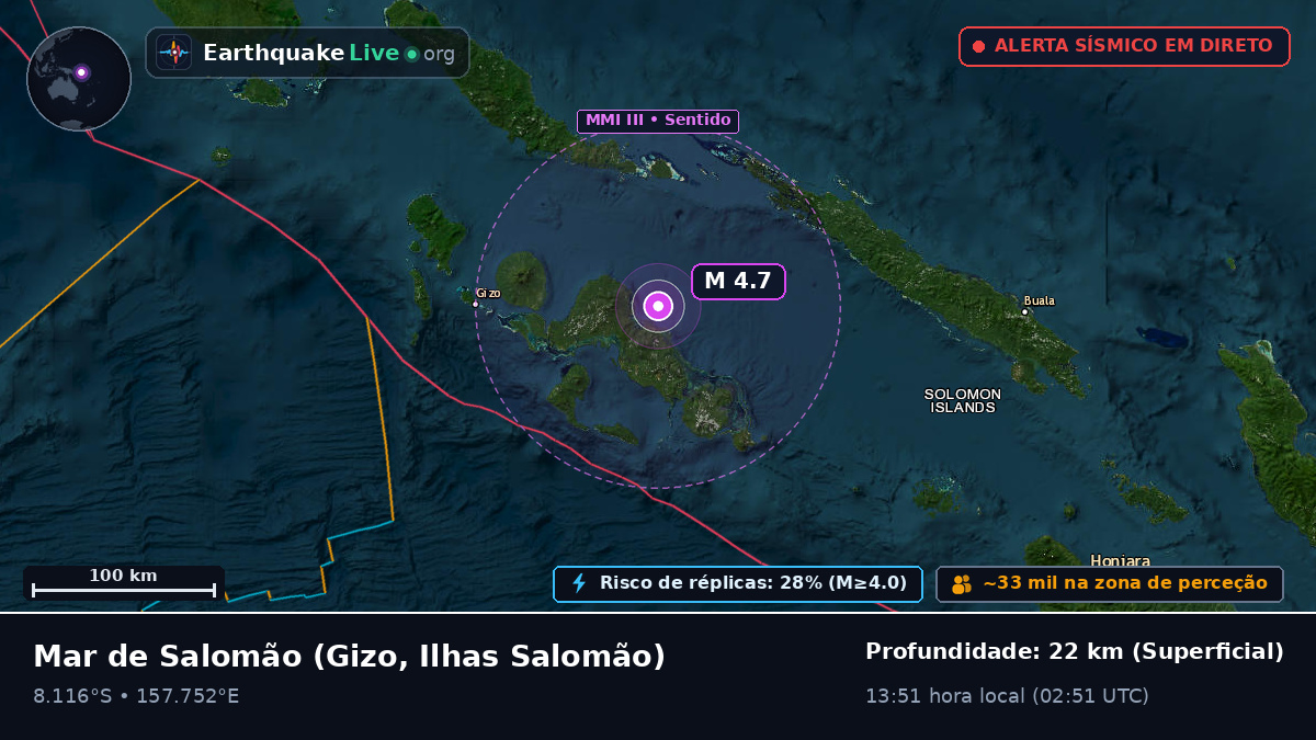 Mar de Salomão (Ilhas Salomão)