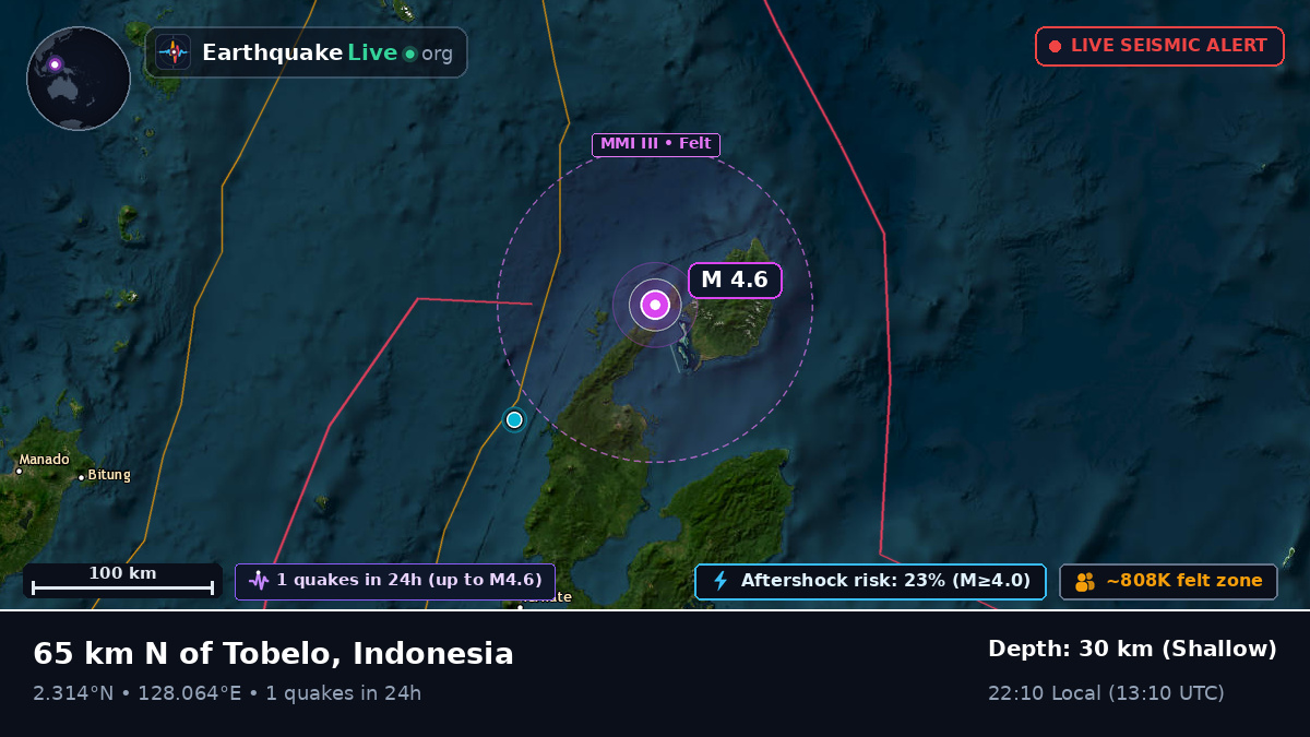 Molucca Sea (Indonesia)