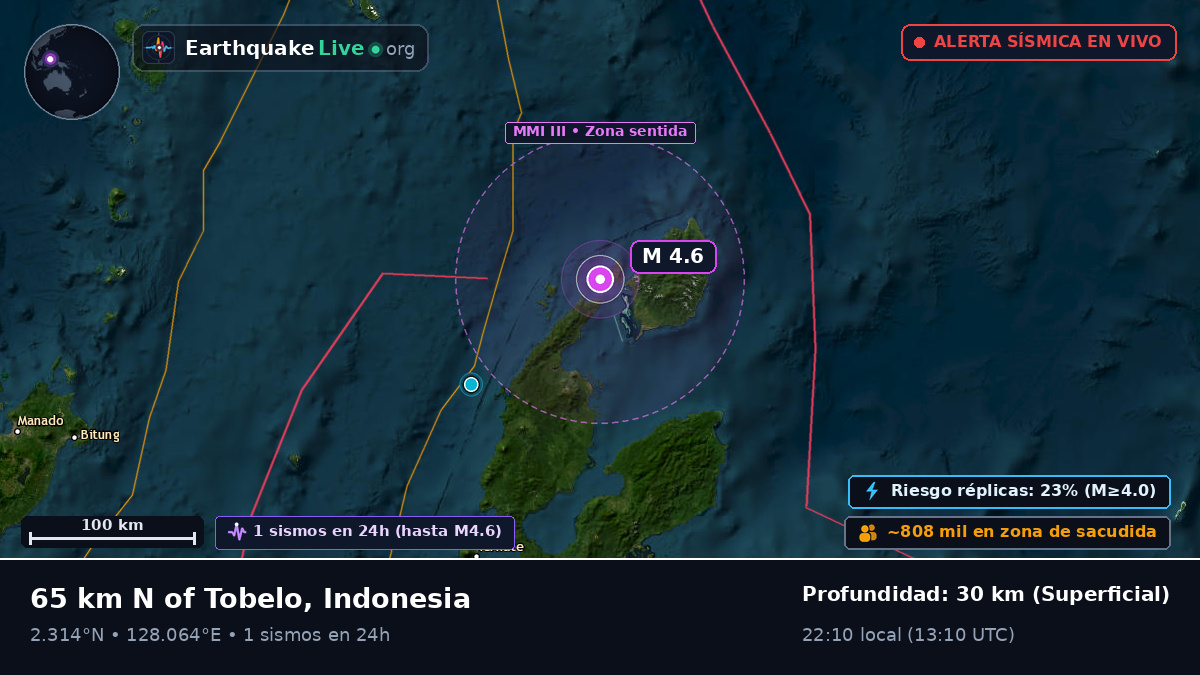 Mar de Molucas (Indonesia)