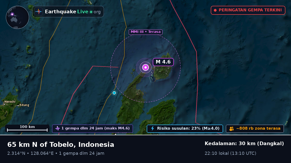 Laut Maluku (Indonesia)