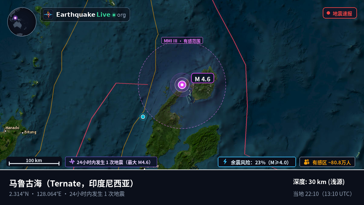 马鲁古海 (印度尼西亚)