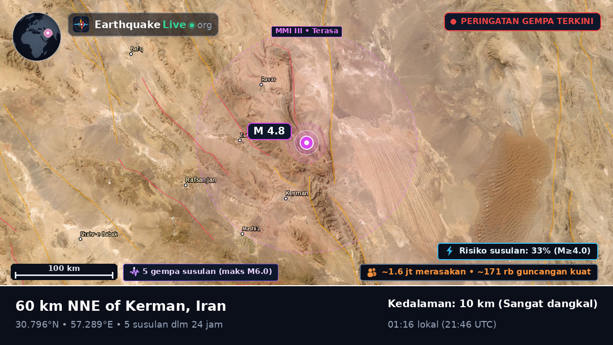 Kerman, Iran