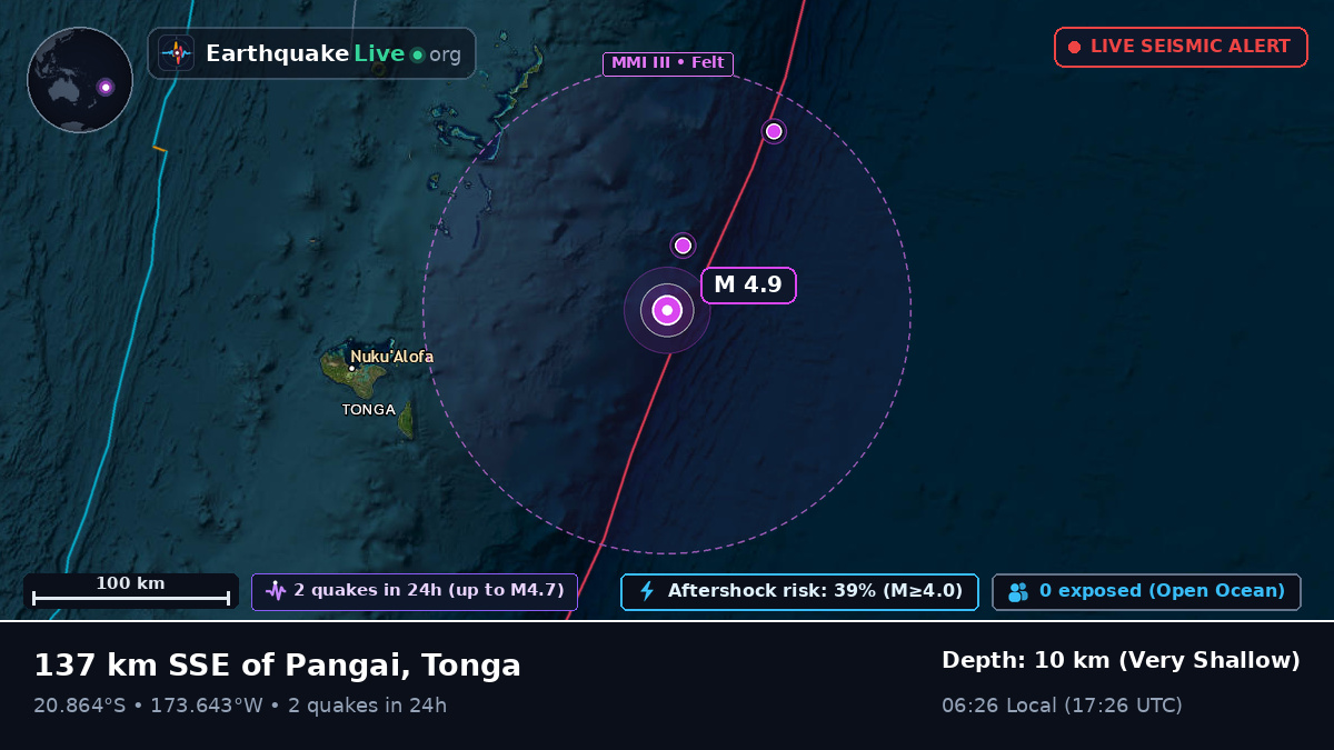 Off the coast of Nuku'alofa, Tonga