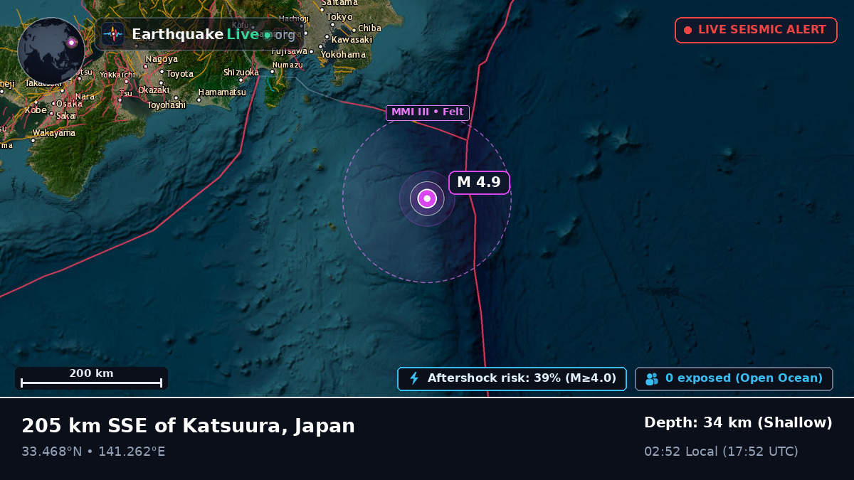 North Pacific Ocean (Japan)