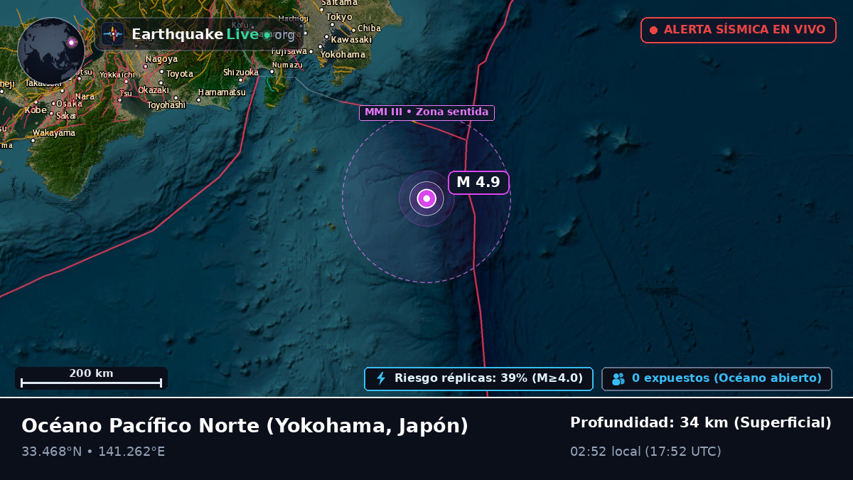 Océano Pacífico Norte (Japón)