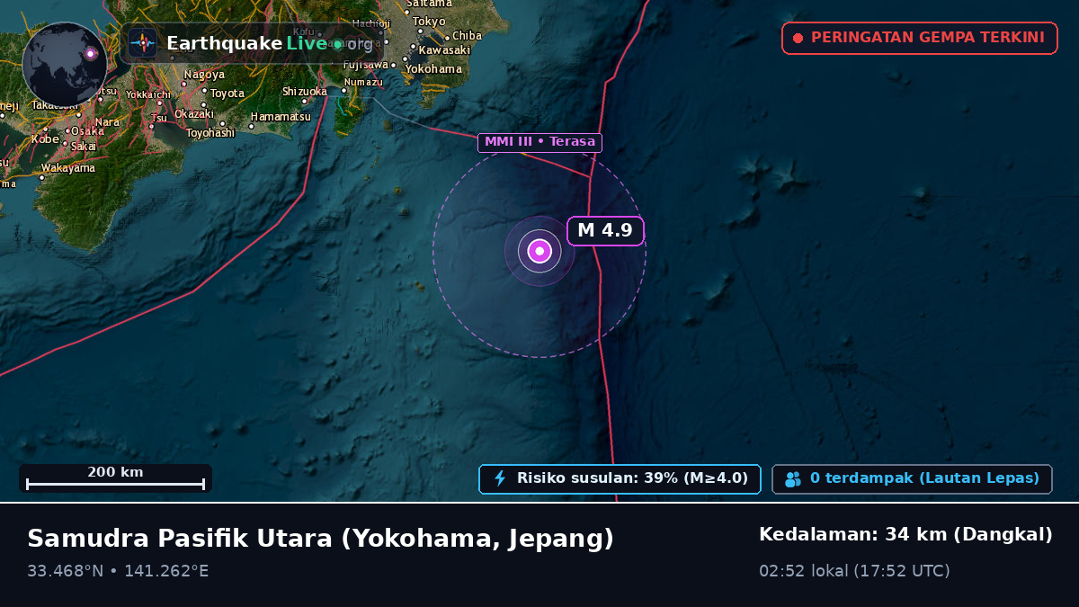 Samudra Pasifik Utara (Jepang)