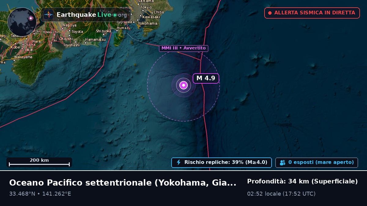 Oceano Pacifico settentrionale (Giappone)
