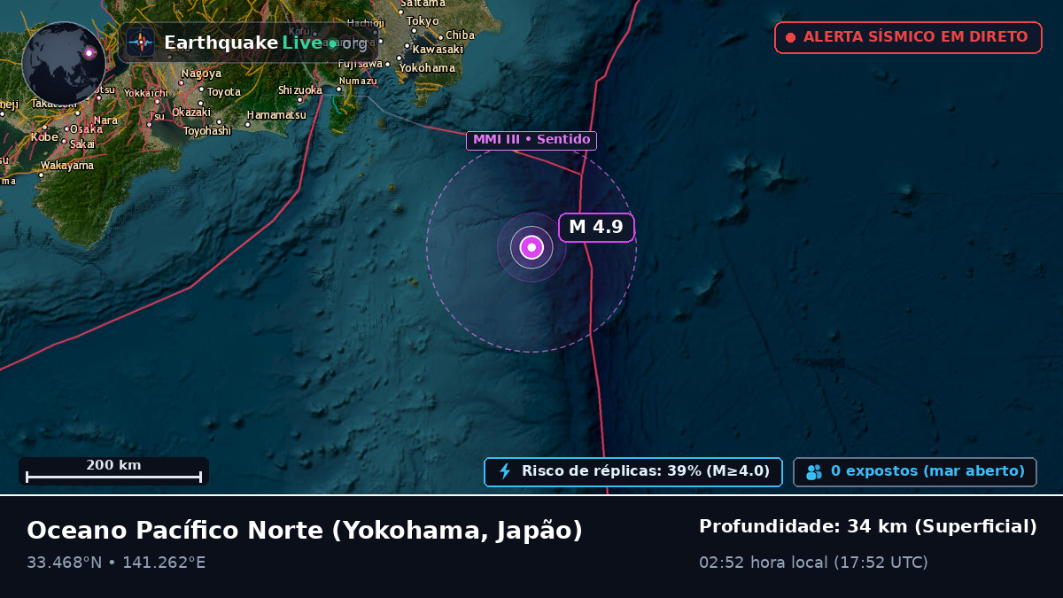 Oceano Pacífico Norte (Japão)