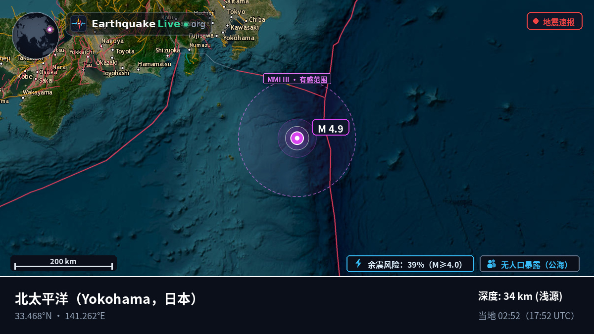 北太平洋 (日本)